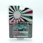 LB Works Suzuki Jimny RHD 2019, glitter green
